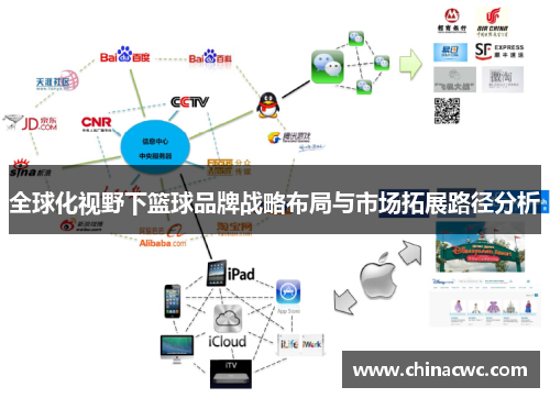 全球化视野下篮球品牌战略布局与市场拓展路径分析 全球化视野下篮球品牌战略布局与市场拓展路径分析