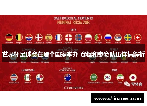 世界杯足球赛在哪个国家举办 赛程和参赛队伍详情解析 世界杯足球赛在哪个国家举办 赛程和参赛队伍详情解析