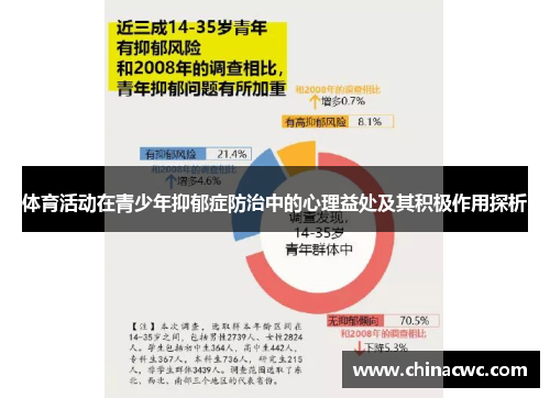 体育活动在青少年抑郁症防治中的心理益处及其积极作用探析