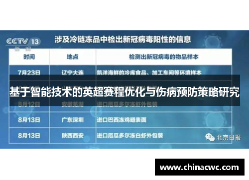 基于智能技术的英超赛程优化与伤病预防策略研究
