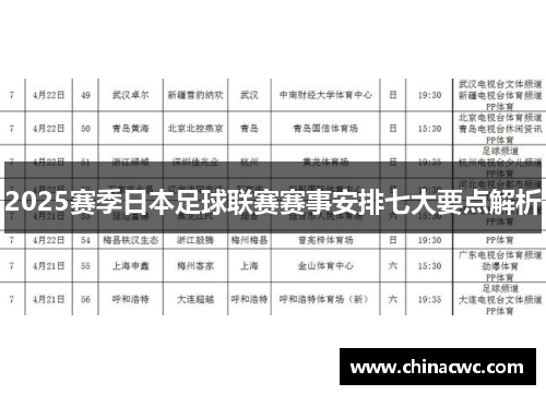 2025赛季日本足球联赛赛事安排七大要点解析