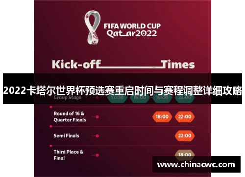 2022卡塔尔世界杯预选赛重启时间与赛程调整详细攻略