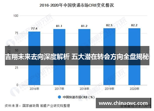 吉翔未来去向深度解析 五大潜在转会方向全盘揭秘