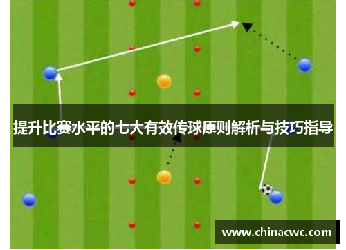 提升比赛水平的七大有效传球原则解析与技巧指导 提升比赛水平的七大有效传球原则解析与技巧指导
