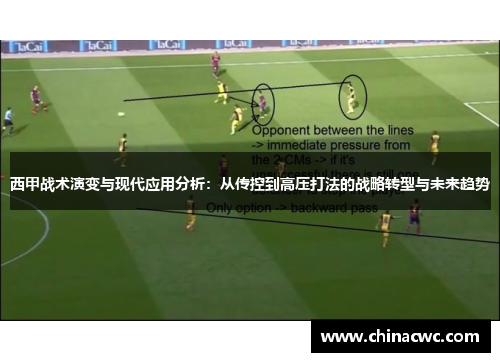 西甲战术演变与现代应用分析：从传控到高压打法的战略转型与未来趋势