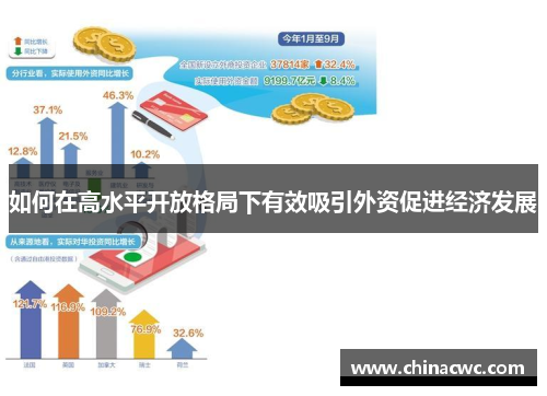 如何在高水平开放格局下有效吸引外资促进经济发展 如何在高水平开放格局下有效吸引外资促进经济发展