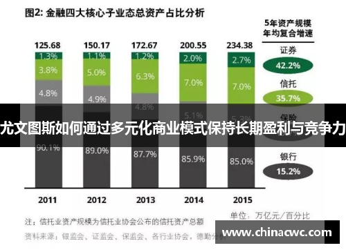 尤文图斯如何通过多元化商业模式保持长期盈利与竞争力