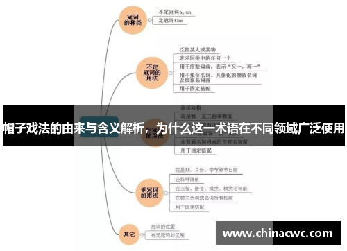 帽子戏法的由来与含义解析，为什么这一术语在不同领域广泛使用