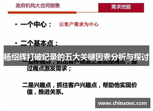 杨绍辉打破纪录的五大关键因素分析与探讨 杨绍辉打破纪录的五大关键因素分析与探讨